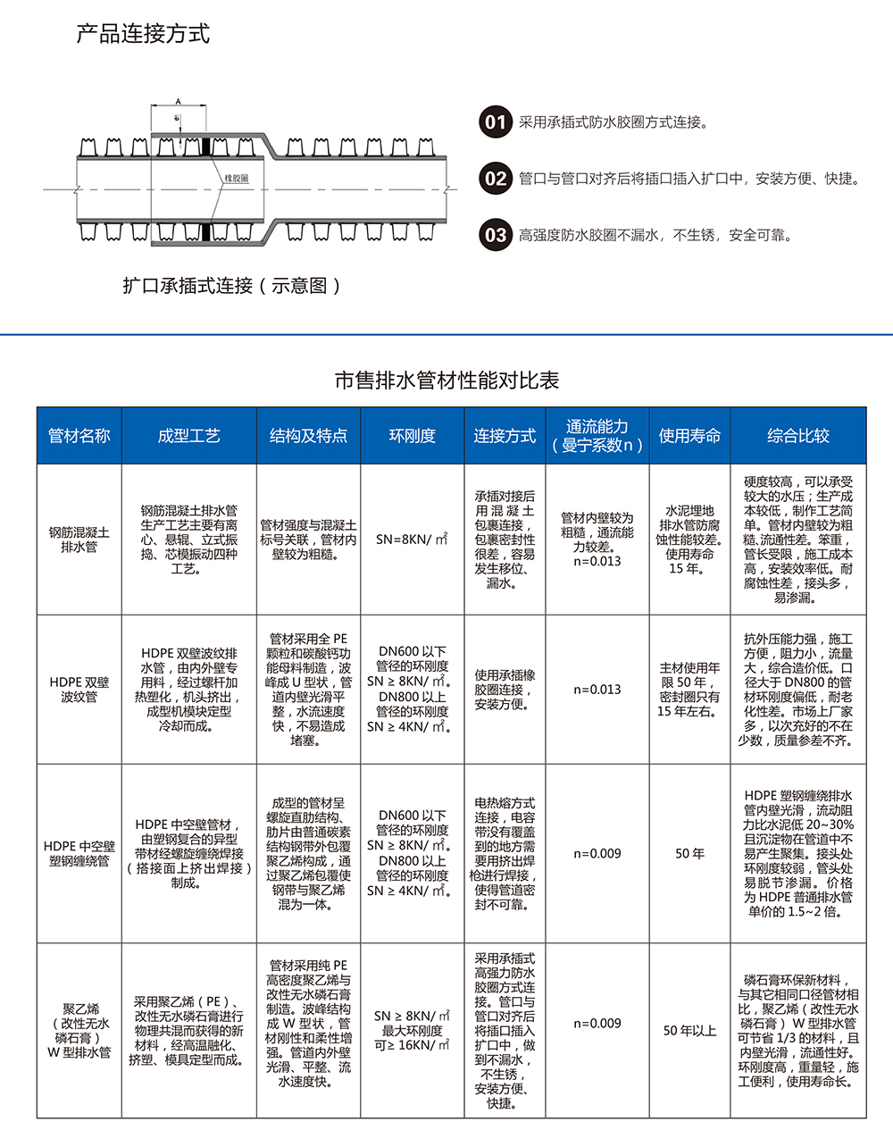 开云手机登录入口
