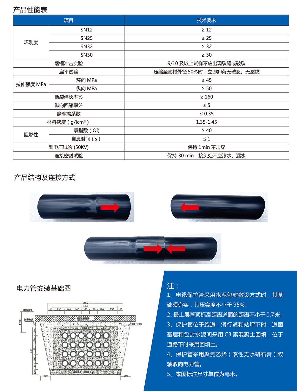 开云手机登录入口