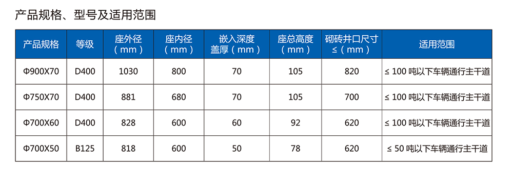 开云手机登录入口