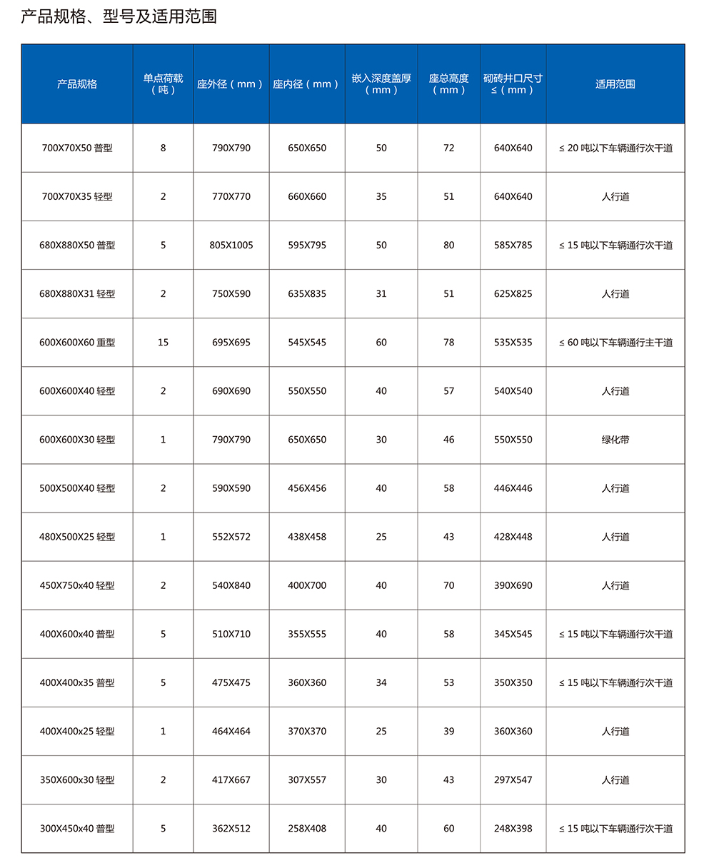 开云手机登录入口