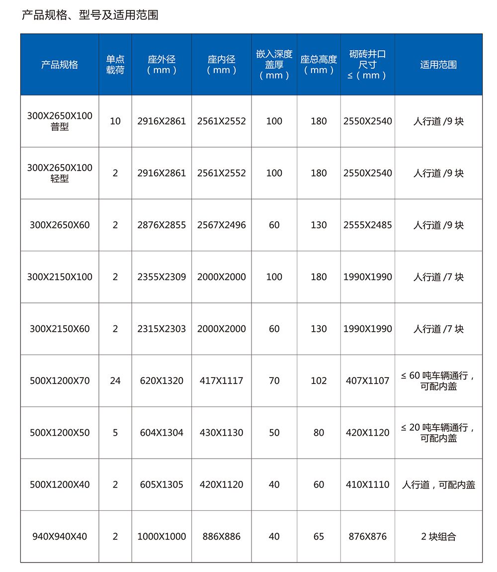 开云手机登录入口