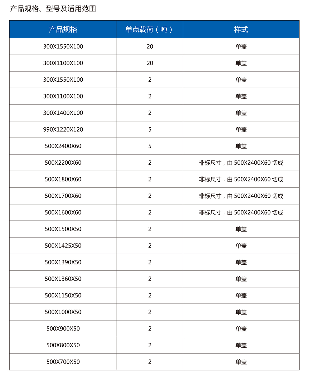 开云手机登录入口
